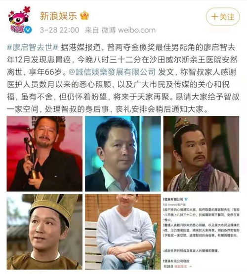 震惊！知名演员去世，曾被诊断为胃癌