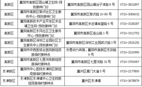 新冠疫苗接种后是否会影响免疫力？关于新冠病毒的研究仍需更多观察