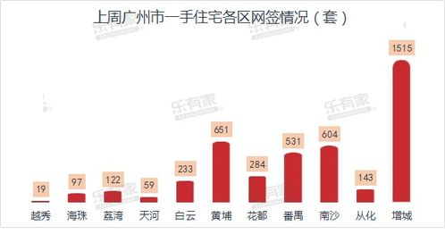 探索：仅需8周，您的新陈代谢水平就能明显改善！