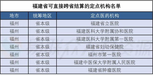 职工医保个人账户的钱如何合理使用，以满足家人的医疗需求?