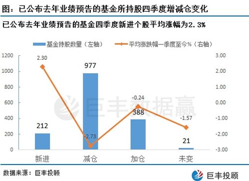 深圳出海业务成绩突出，一季度成为全球高速领先地区