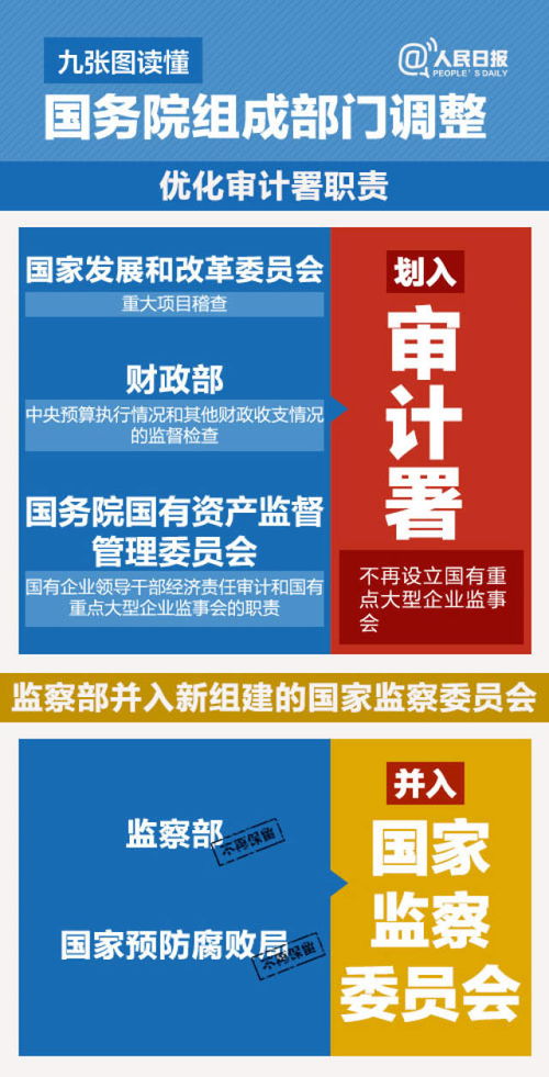 重要信息：关于胰腺问题的4个关键问题，帮助您更好地理解治疗方法