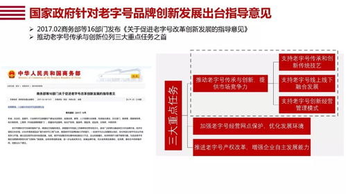 中华老字号被罚款，核心单品未能通过质量评价