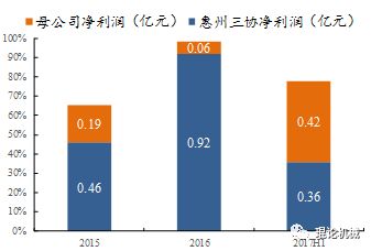 京山轻机业绩增长背后的疑虑与解读：多重财务数据出现显著变动