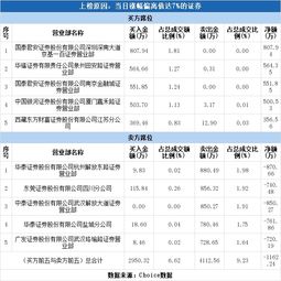 京山轻机业绩增长背后的疑虑与解读：多重财务数据出现显著变动