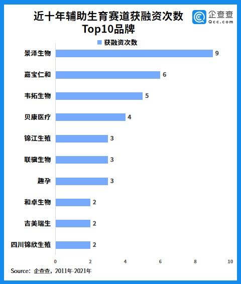 2023年上海生育数据公布：初育年龄普遍上升至31.66岁