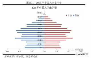 2023年上海生育数据公布：初育年龄普遍上升至31.66岁