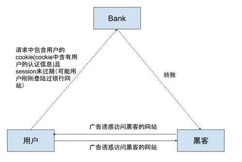 微软：借势进攻，暗渡陈仓的策略与实施过程