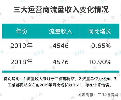 全球第二大锂生产商一季度亏损逾63亿，行业前景展望仍需谨慎