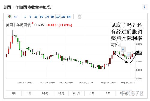 通胀坚强、降息预期再推迟？黄金股ETF近3日吸金超6000万，持续看好后市

该标题已经包含了话题的主要：通胀、降息预期和黄金股ETF。它简洁明了地表达了这个主题，并且暗示了接下来可能会有重大新闻发生。此外，通过使用“近3日”、“吸金超6000万”，也强调了这一事件的重要性。