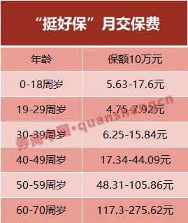 「硬膜外麻醉意外」索赔案再敲警钟：巨额赔偿凸显医疗风险需加强监管