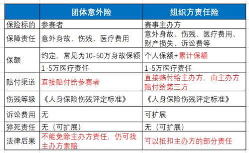 「硬膜外麻醉意外」索赔案再敲警钟：巨额赔偿凸显医疗风险需加强监管