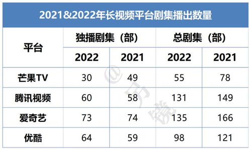 无备案微短剧将于6月下线，引起广泛关注与讨论