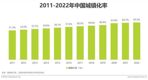 全球25%的食材产自中国 2023年中国食材消费市场规模将超过9万亿元