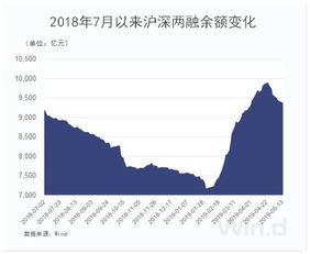 股市再迎强势反弹，但短期风险仍未完全消除！