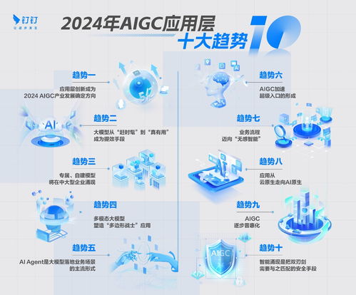 学霸袭来：2024年学生爆发式增长星座解析