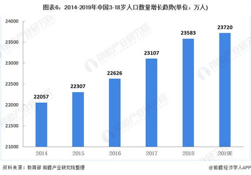 学霸袭来：2024年学生爆发式增长星座解析