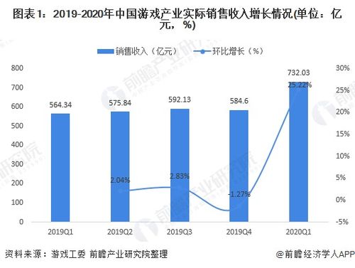 学霸袭来：2024年学生爆发式增长星座解析