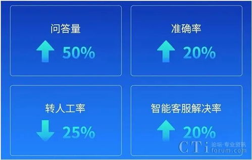 华泰证券：云厂AI算力需求料超过预期，关注海外及国产供应链