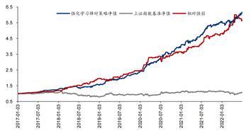 华泰证券：云厂AI算力需求料超过预期，关注海外及国产供应链