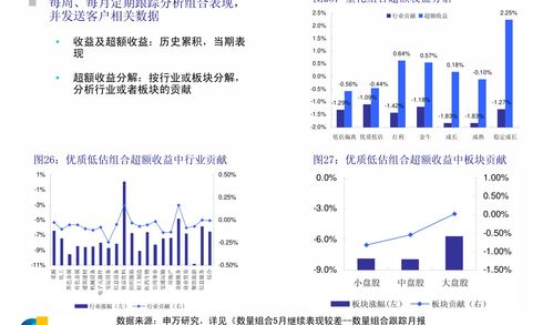 华泰证券：云厂AI算力需求料超过预期，关注海外及国产供应链