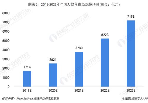 华泰证券：云厂AI算力需求料超过预期，关注海外及国产供应链