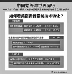 拜登新版中美贸易战：对中国经济的影响解读