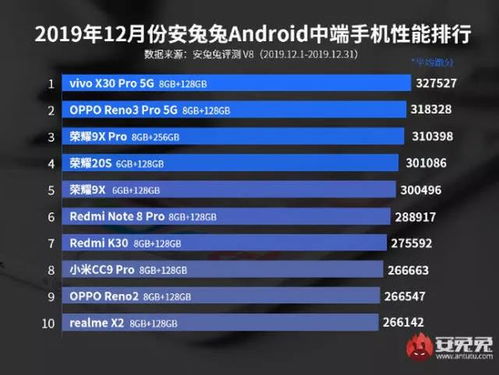 华为声称英伟达AI芯片需求疲软，自家处理器压力山大