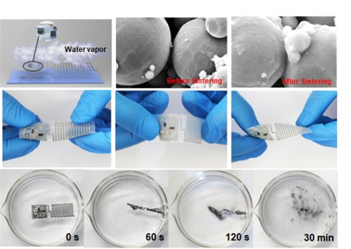 天津大学开发新型电子皮肤，即使在零下78℃的环境下仍可正常使用，具有自修复和自愈合能力。

天津大学研发零下78℃也能使用的电子皮肤，自修复与自愈合功能突出，让您在严冬时刻保持温暖和健康。

新型天津大学电子皮肤在零下78℃环境下的卓越性能，具备自修复和自愈合的能力，为您的寒冷冬季提供保护和温暖。