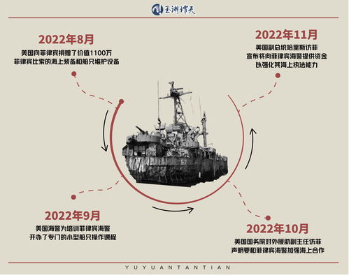 玉渊谭天：3个关键突破，揭示海警台岛东部行动的秘密