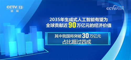 深度解析：从底层算力到上层应用，人工智能已成为中国数字经济发展的重要推动力