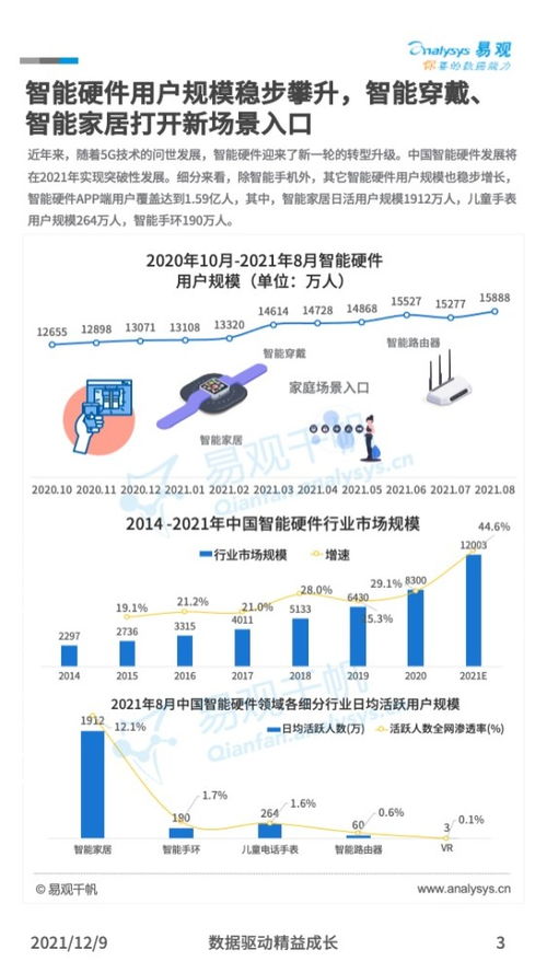 深度解析：从底层算力到上层应用，人工智能已成为中国数字经济发展的重要推动力