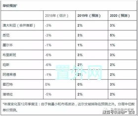 150,000元的洗白金额：通过这篇文章你能赚多少？