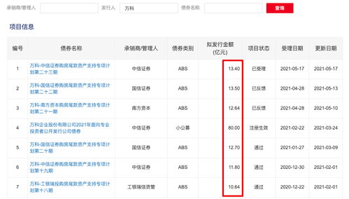 150,000元的洗白金额：通过这篇文章你能赚多少？