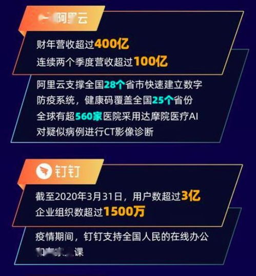 拼多多拼多多的财报：他们对钱的执着并未妨碍他们的商业成功