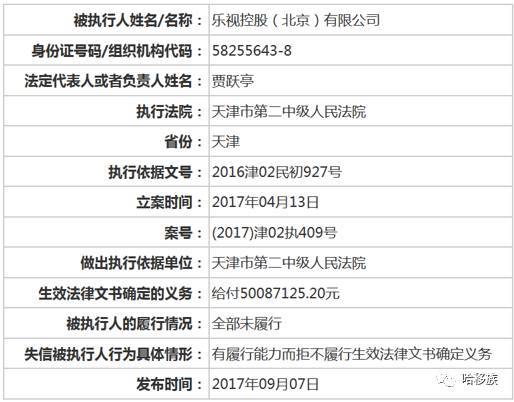 鸿达兴业3.37亿可转债即将违约，曾被列为失信被执行人的控股股东破产清算公告