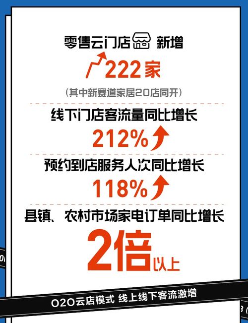 湖北省积极推行以旧换新政策，打造绿色消费新路径