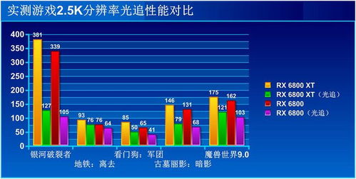 英伟达减价大手笔，宣布将大幅度削减其H20处理器价格