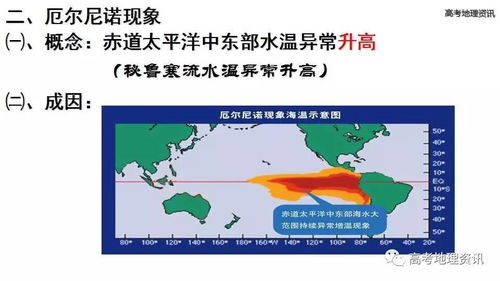 太平洋大规模降温，拉尼娜即将来临？专家警告：厄尔尼诺真的结束了吗？