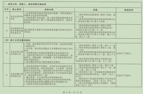 双减政策落地后：12项负面清单影响下，孩子们的课间活动

教育部针对课间时间问题出新招：12项负面清单详解