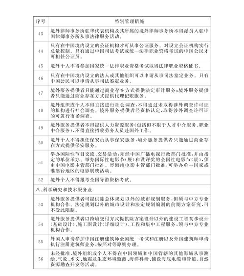 双减政策落地后：12项负面清单影响下，孩子们的课间活动

教育部针对课间时间问题出新招：12项负面清单详解