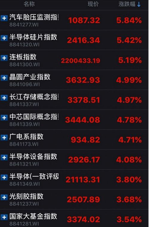 外国半导体厂商的噩梦：Prua70数据泄露引发轩然大波！

优化后的 外国半导体厂商面临重大损失：Prua70数据泄露曝光引行业震惊与担忧！