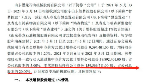 年内首个10倍股曝光：低价地产与低空经济两大板块纷纷退潮