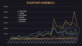 年内首个10倍股曝光：低价地产与低空经济两大板块纷纷退潮