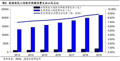 华泰、东财和平安成为新一届证券ETF投资者热门选择：最新数据解析