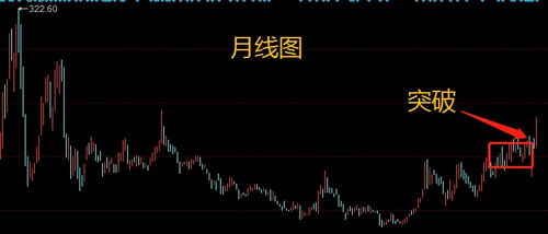 瑞银：黄金将进入两个阶段，基本面支撑强大