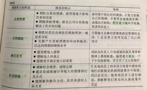 那些挑战自我，勇往直前的青椒：他们用行动证明，只要敢对赌，就能收获成功