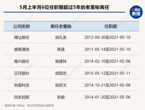 英伟达老对手业绩突挫：可能引发了市场担忧?