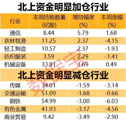 320亿医药龙头暴跌45%，创新药拖累股价下挫！高管直呼太震惊，港交所罕见发黑名单