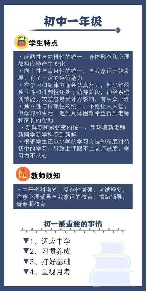 书香卡·家长课堂：揭秘互联网资讯的深度解读与实战技巧，赶快预约参加吧!